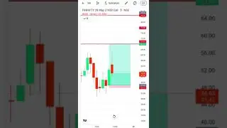 Cost To Cost SL Hit🎯 || Finnifty Expiry Live Trading Today || #stockmarket #intraday