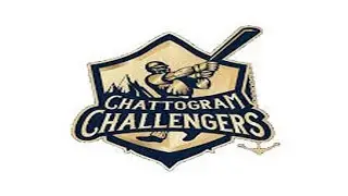 Chattogram Challengers are flying at home | Chattogram Challengers | Sports News