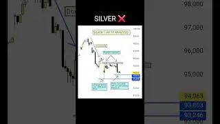 profit booking in silver ❌️🤔 Subscribe for more charts knowledge 📈 #silver #subcribe #share #video