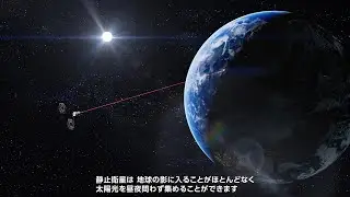 【NTT】宇宙から持続可能なエネルギーを地上に供給し、サステナブルな社会の実現に貢献します