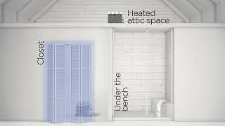 mrsteam how to where to install the steam generator