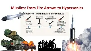 Missiles  From Fire Arrows to Hypersonic - Most Dangerous Invention - Missile Technology