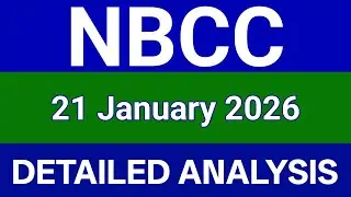 Nbcc Share Technical Analysis Today | Nbcc Share Price Today in Hindi | 21 january 2026
