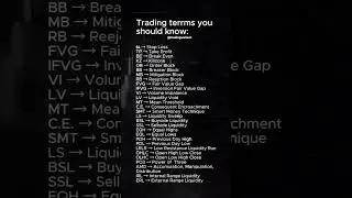 Full name of daily trading keywords #trading #bitcoingold #banknifty #digitalcurrency #cryptotrading