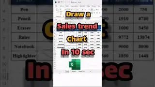 Excel chart✓Sales trend chart in Excel✓Draw Excel chart✓Excel tricks✓Excel tips #excelchart #excel