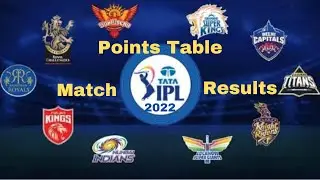 IPL 2022 Latest Points Table | IPL Match 6 to 14 Results