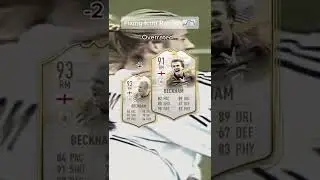 Beckham = Oberrated - Fixing Icon Ratings