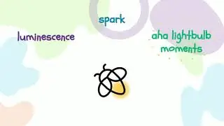 SMART Learning Suite Online es ahora Lumio by SMART!