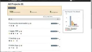 Get Started with CollabNet CloudForge