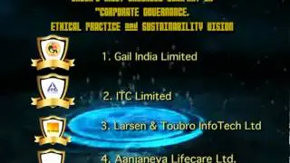 3rd Annual India Leadership Conclave & Business Leadership Awards 2012