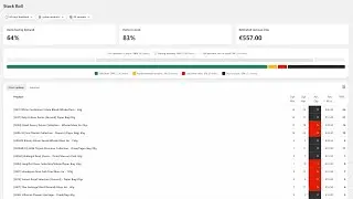 Stock Roll App for Shopify Tutorial