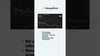3 Growth & Hype Stocks to Watch 🔥