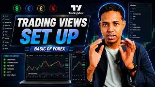 Best Trading view Set up 2026