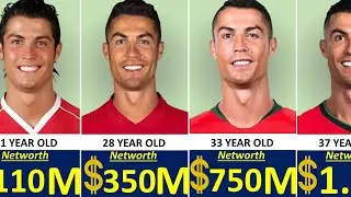 Networth Evolution of Cristiano Ronaldo 1985 to 2025🤑