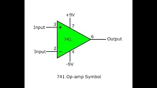 PIN CONFIGURATION OF 741C & CIRCUIT SYMBOL OF OP-AMP | VIDEO