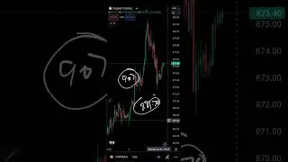 Copper MCX can consolidate now at higher levels 07072024 | Technical Analysis | Trading Strategy