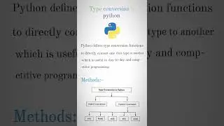 python type conversion 