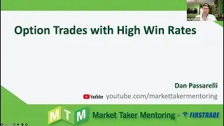 Option Trades with High Win Rates   | September 9, 2025 (Replay)