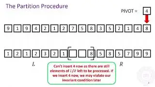 Sorting Algorithms: Quick Sort