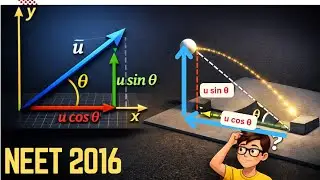 Vector Components Explained | Why u cos &theta; and u sin &theta;? | NEET JEE Basics (Simulation)