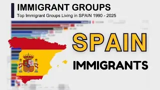 Top Countries Sending Immigrants to Spain Over Time 1990&ndash;2025
