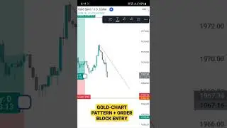 GOLD SCALPING CHART PATTERN +ORDER BLOCK STRATEGY.