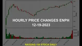 Enphase Energy, Inc. ENPH Stock Price Analysis Today