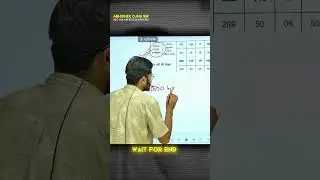 BSSC CGL THE BEST JOB || #motivation #abhishekojha #cgl #ssccgl2025 #sscchsl #sscmts #sscexam