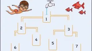Brain Teaser Puzzle: You Have 11 Seconds To Guess Which Glass Is Filled First #puzzles #mindgame 99%