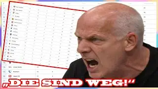 &bdquo;Erwischt es dieses Jahr&ldquo;Basler legt sich auf ersten Bundesliga-Absteiger fest