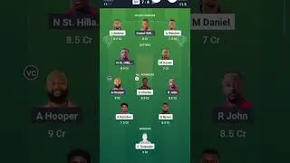 nw vs cp t10 dream11 prediction#cricketshorts #trendingshorts #shortviral #shortsfeed #viralshort