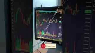 95% Accuracy Live Signals #1 Indicator Rabbit Moves (Trend Base) #trading #trader #xauusd #signals