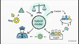 Blue Integrity: Oversight and Accountability in Law Enforcement