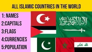 All  muslim countries name|population, Capitals and currencies of all muslim countries|[Top & trend]