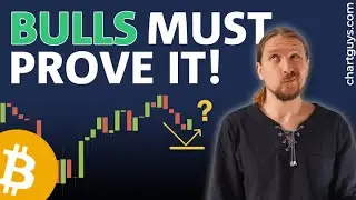 Crypto Chart Check-In
