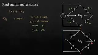 R equivalent with voltage source