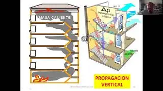 DANIEL BARBUI - PROTECCI&Oacute;N ESTRUCTURAL (1/3)