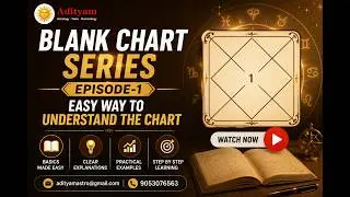 Blank Chat Series Episode-1I Easy Way to Understand the Chart