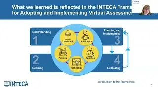 Virtual Assessment in EI and ECSE: Why to Do It and How to Do It Well