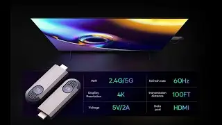 Famido Wireless HDMI Transmitter and Receiver✔️What's features highlight?