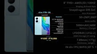 Key specification of Vivo Y78+ 5G key specification