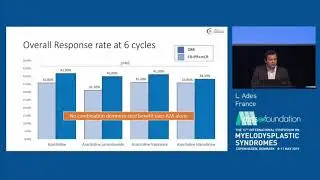 A Randomized Phase II Study of Azacitidine Alone or with... - L Ades