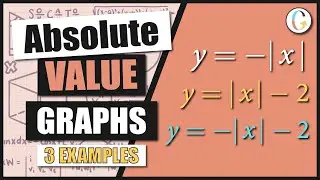 Постройте графики функций абсолютного значения вручную: y = |x| &minus; 2, y= &minus;|x| и y = &minus;|x| &minus; 2