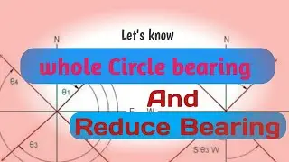 Whole circle bearing and reduce bearing