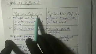 Class 2 - System Software, Application Software and Resource Abstraction | TGT
