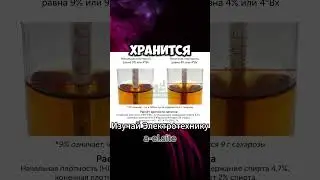Ареометр #автоэлектрик#автоэлектрика#автодиагностика#autel#launch#delphi#сканматик