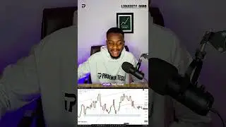 How To Spot A Liquidity Trap/Grab PART 2 #trading #crypto