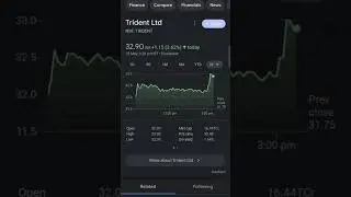 Trident Share Latest News 🔵 Trident q4 results 2023 🔵 Trident share target 🔵 SMKK 🔵 #smkk
