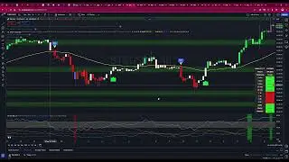 NEW UPDATE TG ADX 2 0 Learn how to use the ADX and RSI strategy for trading?  ENGLISH