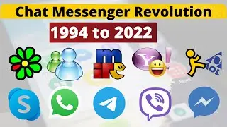 Chat Messenger Evolution From 1994-2022 |Top chat Messenger 1994-2022 | Most Popular chat  Messenger